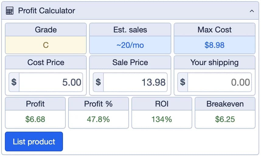 The extension's eBay profit panel: fees and Max Cost, net profit, margin, ROI, breakeven, sell-through, estimated days to sell and months of supply