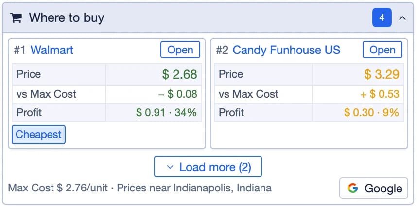 The extension's Where to buy panel: stores selling the product at or under the Max Cost, cheapest first, each with its price and your profit